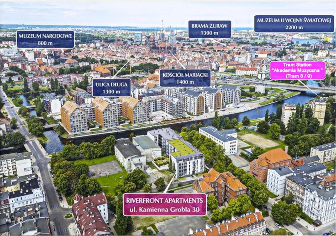 Jacuzzi Apartamenty Gdansk - Relax Apartments Εξωτερικό φωτογραφία